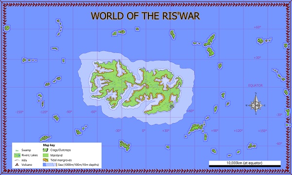 Ris'War