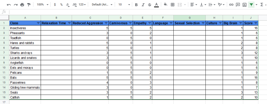 Screenshot of spreadsheet showing four columns filled in.
