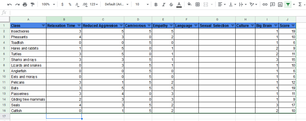 Screenshot of spreadsheet showing five columns filled in.