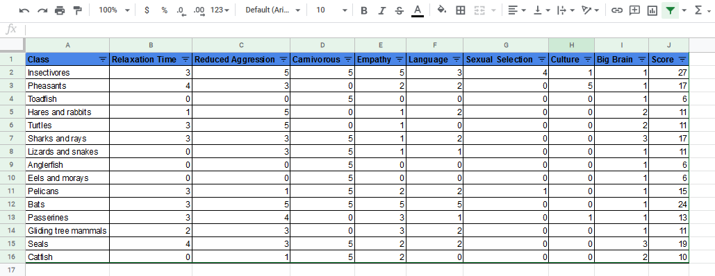 Screenshot of spreadsheet showing eight columns filled in.