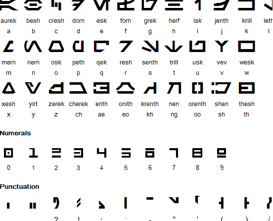 Picture of the Aurebesh alphabet from Star Wars.