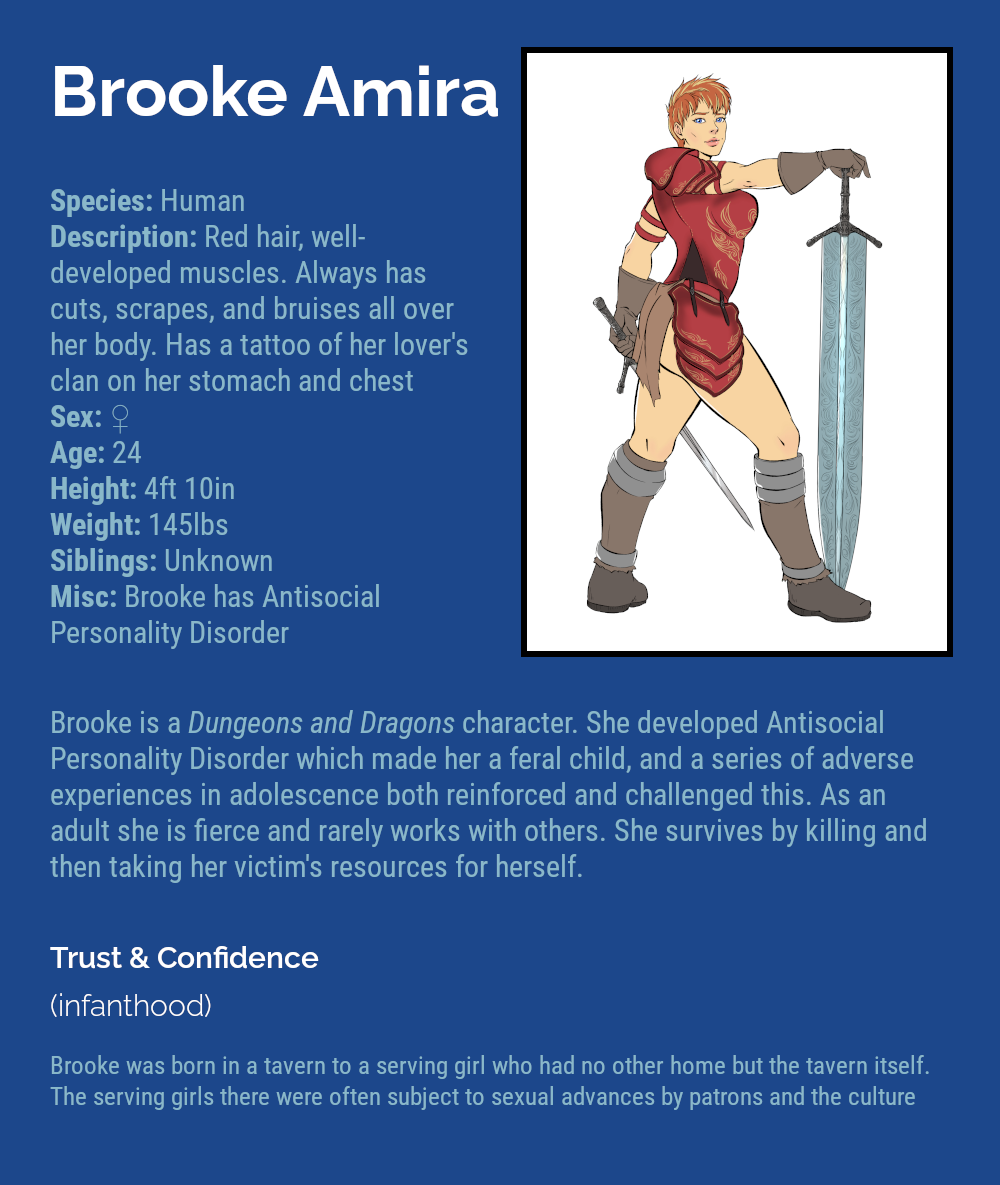 Brooke Amira Infographic Stub