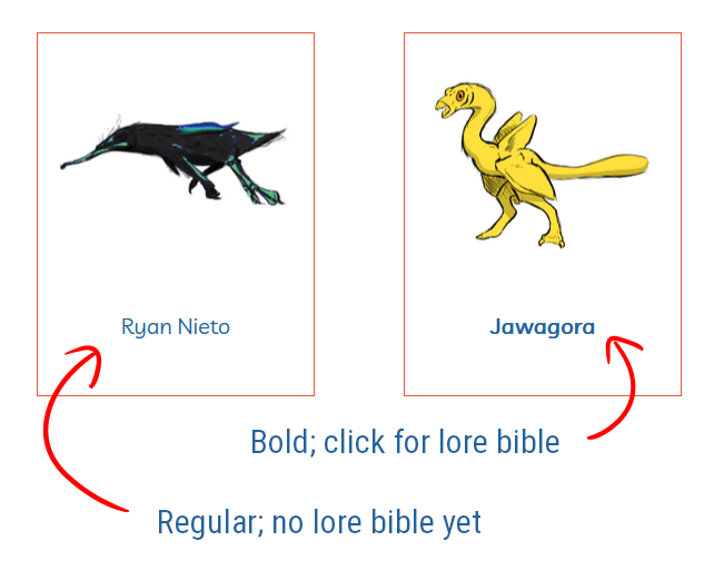 Diagram of normal title not having a lore bible and a bold one having one; left-hand art by Ryan Nieto, and right-hand art by Gij Arentz (both coloured by me).